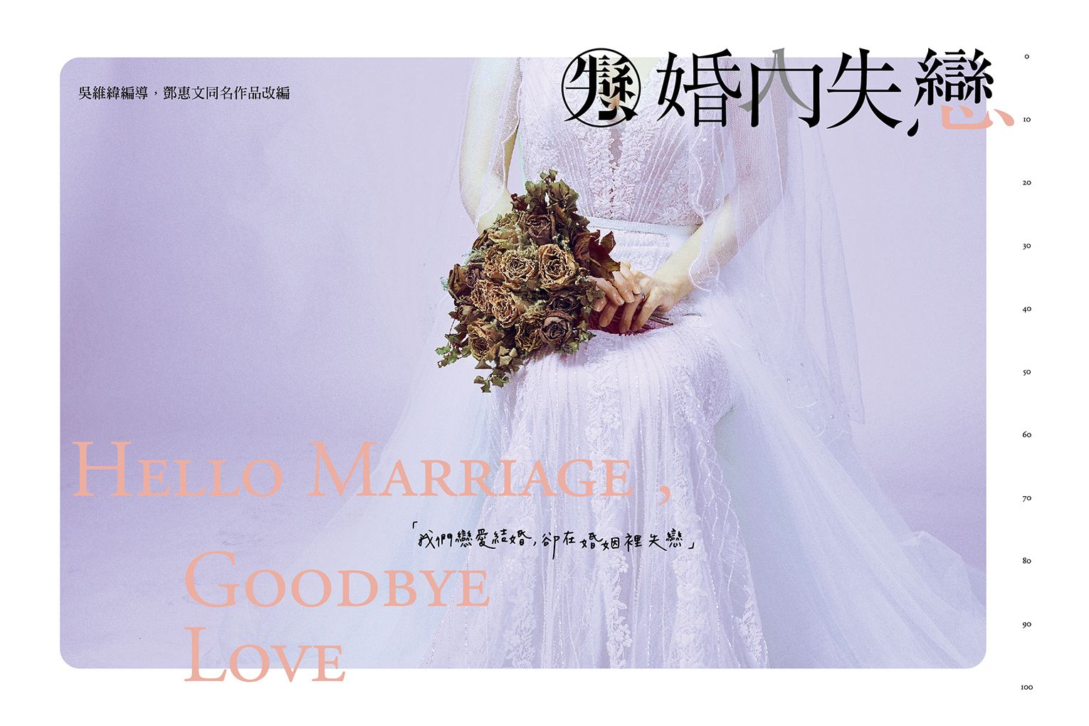 「婚內失戀」求助指南搬上舞台劇！改編鄧惠文醫師原著 真實呈現